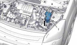 Акумулятор на Citroen C3 Picasso