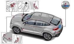 Акумулятор на BMW X6