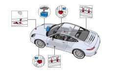 Акумулятор на Porsche Carrera 911