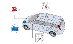 Акумулятор на Mitsubishi Grandis