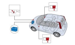 Акумулятор на Nissan Note