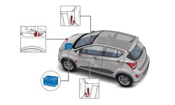 Акумулятор на Hyundai i10