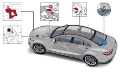 Акумулятор на Mercedes CLS C257