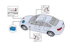 Акумулятор на Hyundai Sonata NF Пятое поколение