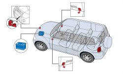 Акумулятор на Mitsubishi Pajero