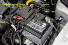 Акумулятор на SEAT Toledo