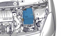 Акумулятор на Citroen C3 Picasso