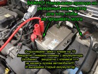 Акумулятор на Ford Ecosport