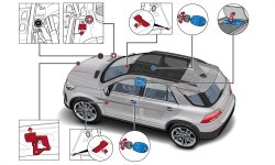 Акумулятор на Mercedes W166 GLE 450