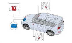 Акумулятор на Mitsubishi Outlander