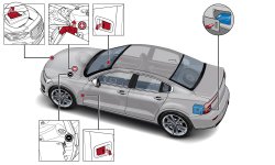 Акумулятор на Volvo S60 (224)
