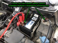 Акумулятор на Ford Ecosport