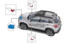 Акумулятор на Mitsubishi ASX