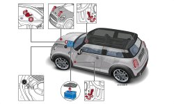 Акумулятор на Mini Cooper F56