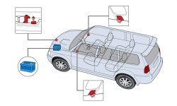 Акумулятор на Mitsubishi Pajero