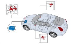 Акумулятор на Nissan Primera